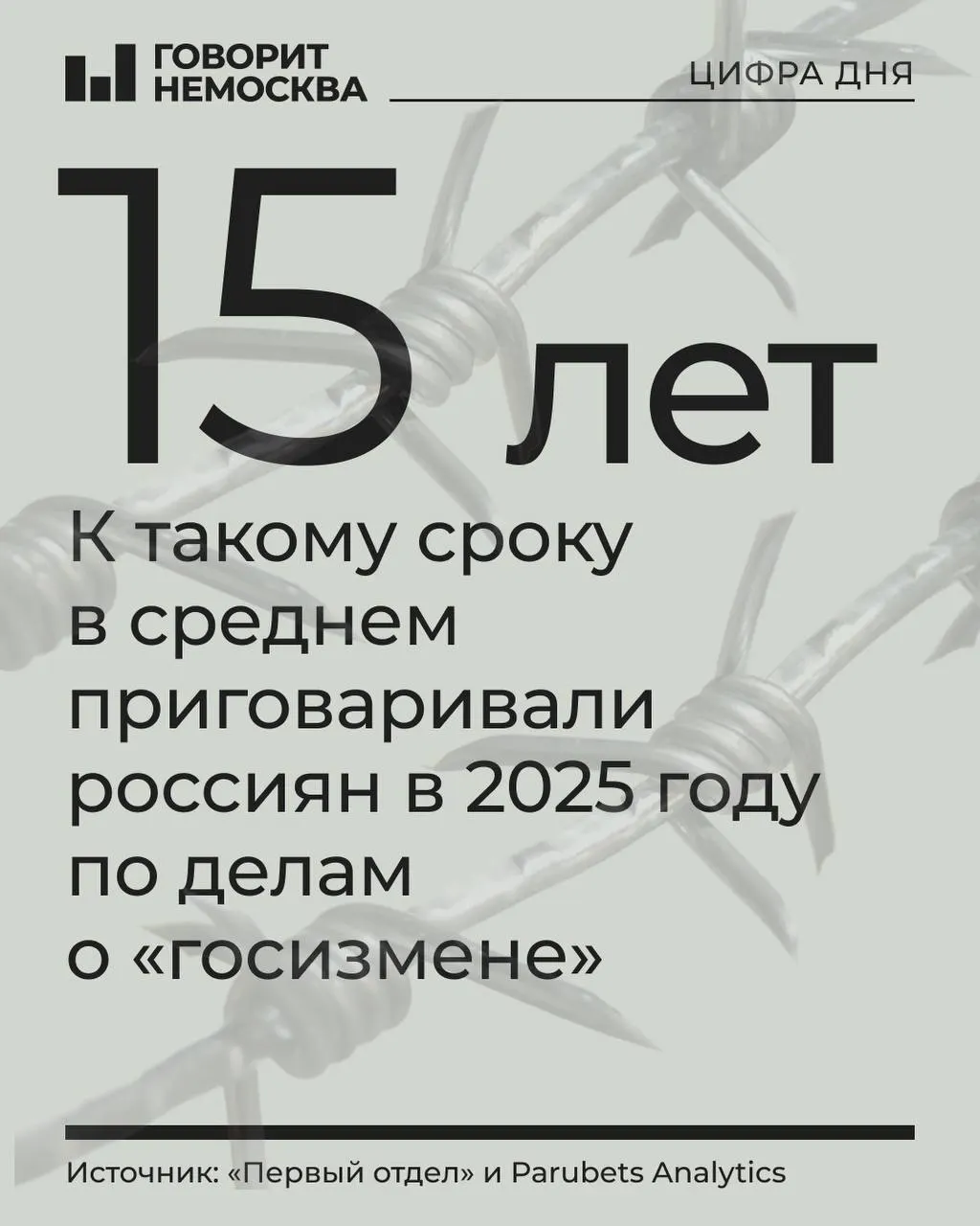 За 2025 год по делам о госизмене, шпионаже и смежным статьям осудили 478 человек; практика судов ужесточилась, выросло число приговоров военными трибуналами и доля уязвимых групп.