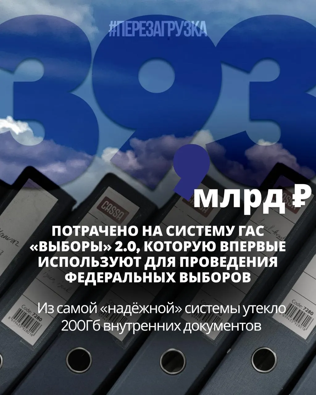 Внутренние документы показывают масштабные недоработки и утечку данных избирателей, на проект потрачено свыше 20,5 млрд рублей, результаты протоколов можно редактировать вручную, а система будет использоваться на федеральных выборах.