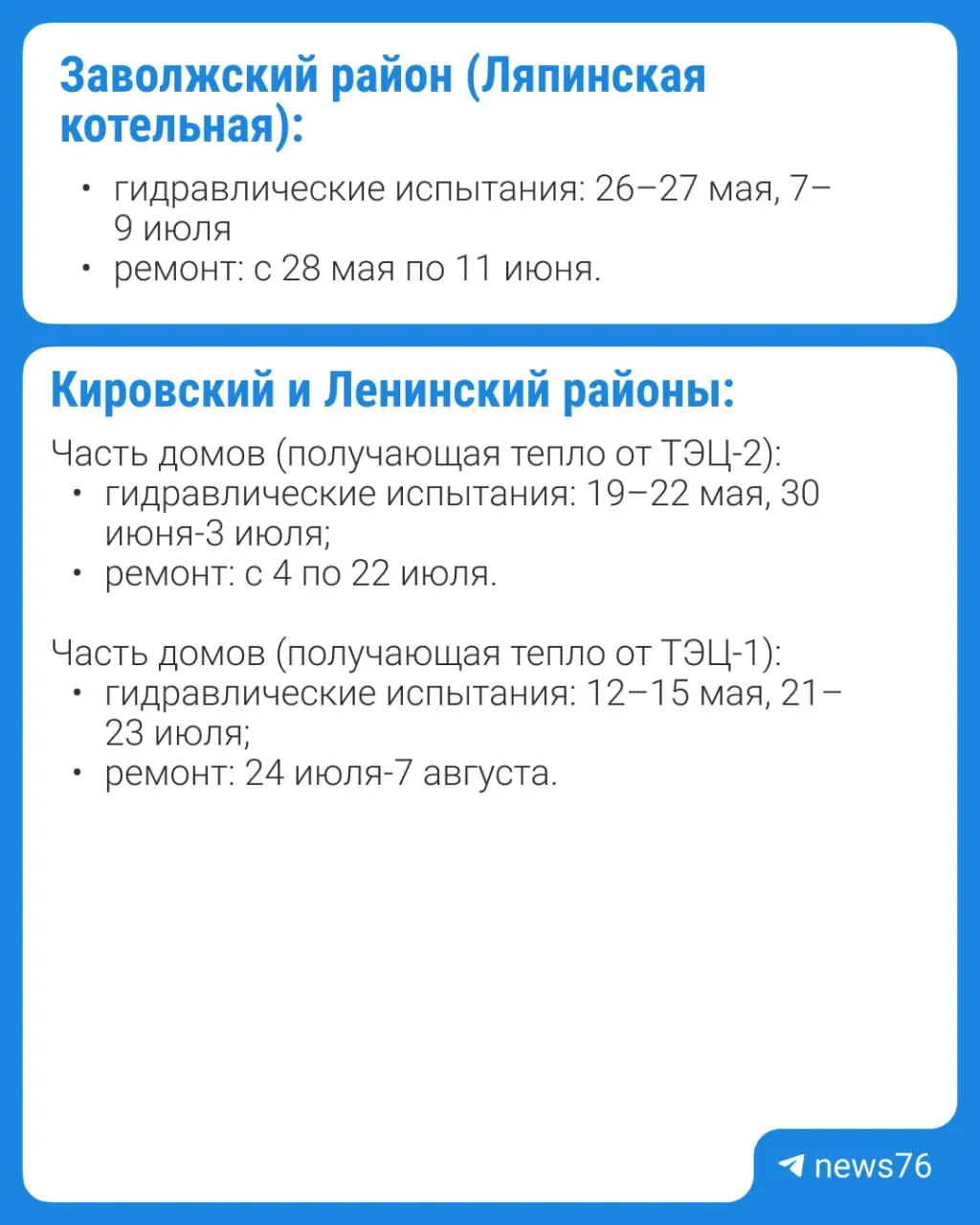 В центральных районах, питающихся от ТЭЦ‑2, и в Дзержинском районе города стартовали плановые отключения горячей воды в связи с гидравлическими испытаниями теплосетей.