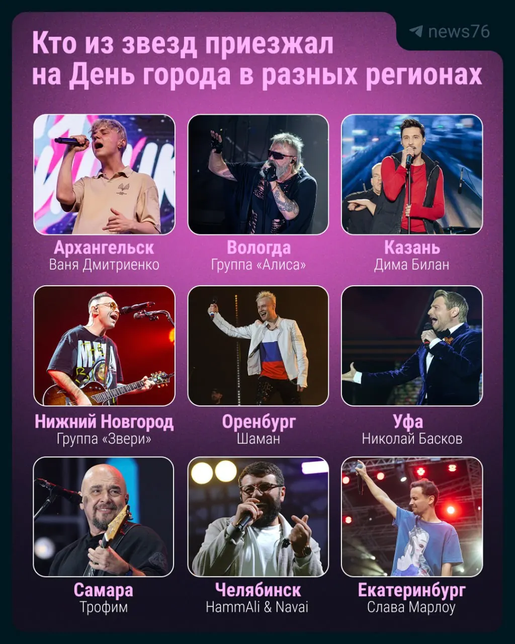 На празднике в этом году выступит группа «Интонация», чьи хиты звучали в сериале «Молодёжка». Большую часть программы займут ярославские коллективы и кавер‑группы; также собраны примеры выступлений в других городах.