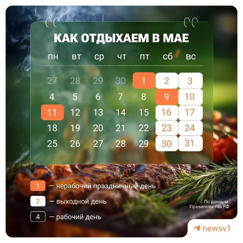 В России с 9 по 11 мая установлены официальные нерабочие дни, посвящённые празднованию Дня Победы.