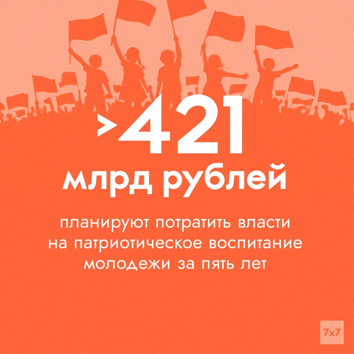 Федеральный проект в составе нацпроекта «Молодёжь и дети» получит существенно больше средств: они заявлены для патриотического воспитания и продвижения «традиционных ценностей». Эксперты предупреждают, что показатели участия и просмотров могут служить лишь отчётностью, а не отражением реальных настроений молодёжи.