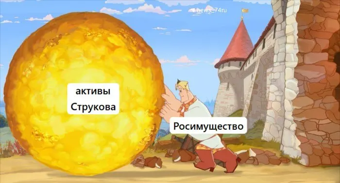 На аукцион выставят 67,2% акций национализированных активов с начальной стоимостью 162 млрд рублей; участникам нужно внести задаток 20% (около 32,4 млрд).