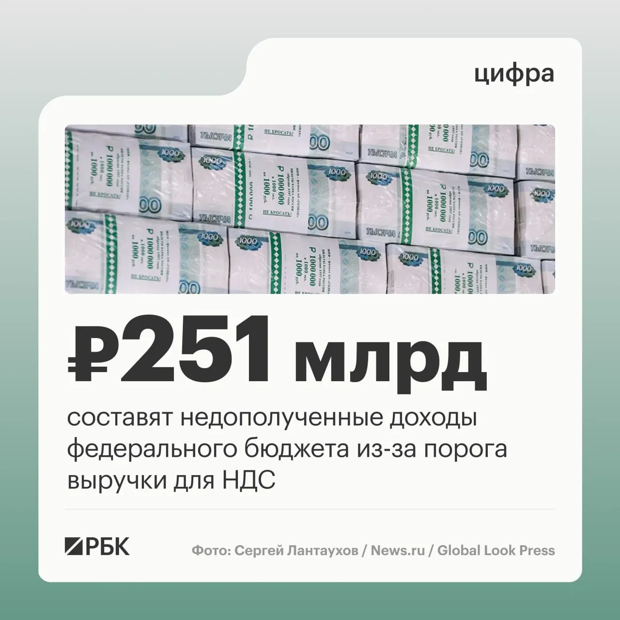 Законопроект предлагает оставить порог выручки для перехода на уплату НДС на уровне 20 млн руб. до 2029 года; потери бюджета в 2027–2029 годах оценены в 251,1 млрд руб. Также прописано правило о пороге 15 млн руб. для перехода на НДС в 2030 году.