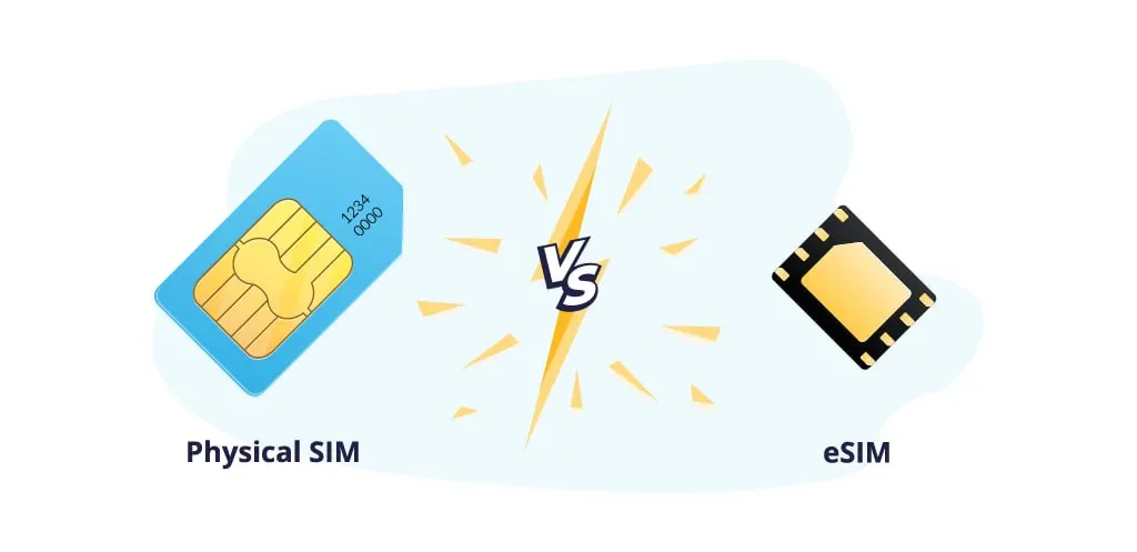 Минцифры обсуждает запрет на регистрацию eSIM из-за рубежа и ужесточение правил для M2M‑сим-карт: планируют дополнительные требования к идентификации и блокировку звонков и SMS.