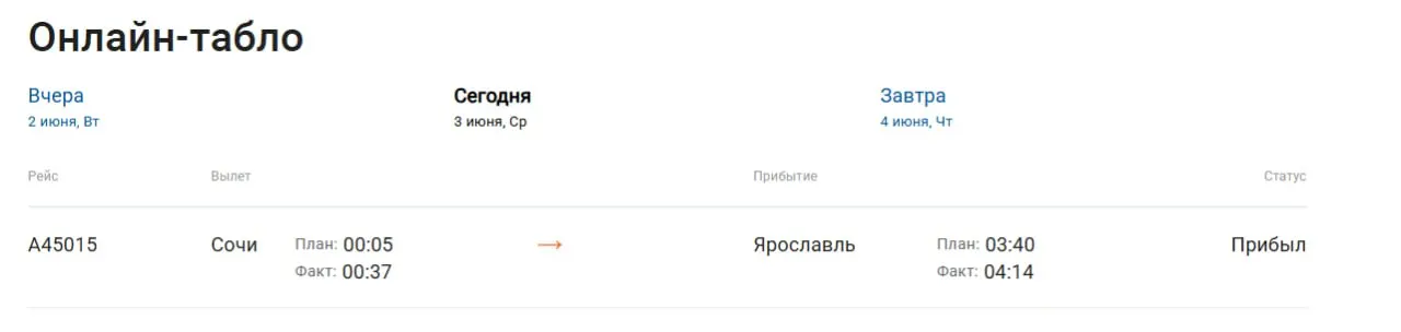 Небо над Ярославлем было закрыто с 1:08 до 7:12; с 7:12 3 июня аэропорт Туношна снова принимает самолёты. Рейс из Сочи задержался, но приземлился в 4:09.