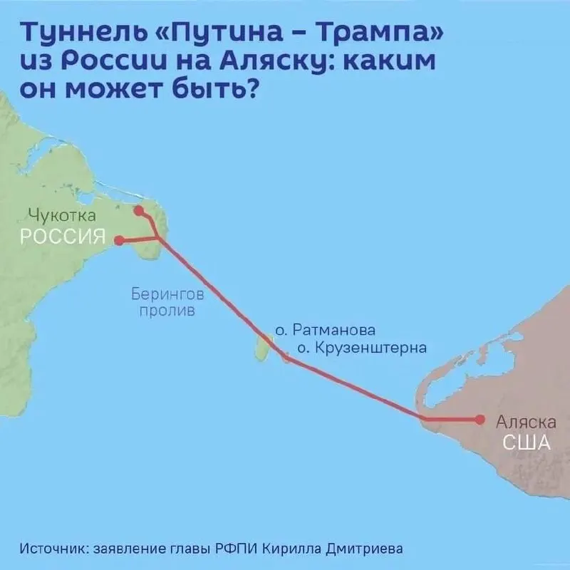 На ПМЭФ планируют подписать соглашение о проектировании туннеля под Беринговым проливом — трасса может достигнуть 112 км, а оценочная стоимость превышает $65 млрд.