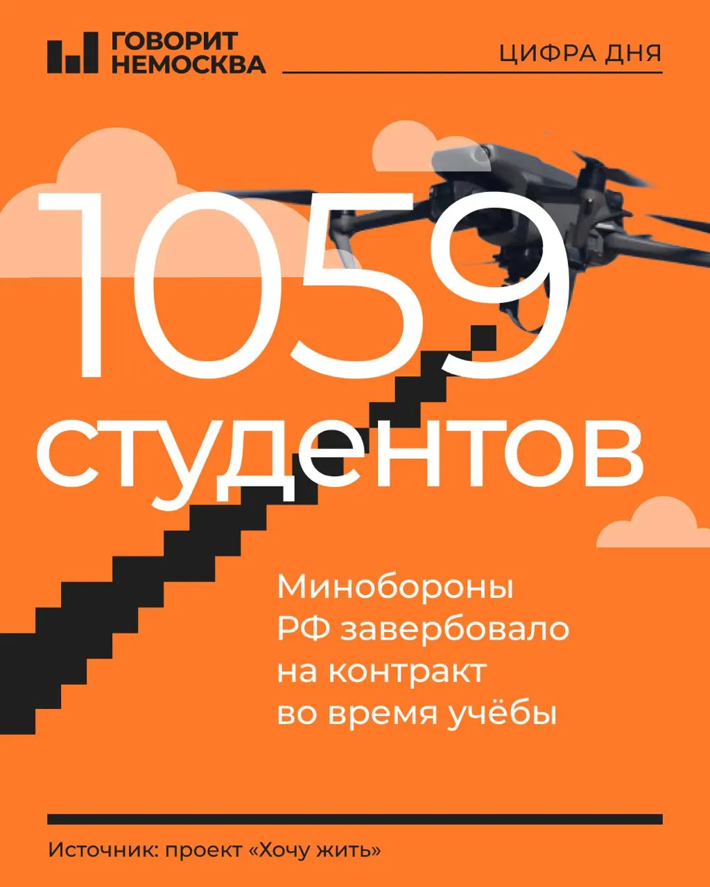 В поимённом списке — сотни студентов из более чем 269 вузов и колледжей: большинство — первокурсники и юноши 18–21 года. Отмечены также первые случаи подписания контрактов женщинами в Ульяновской области.