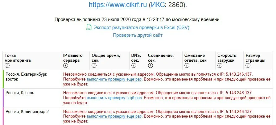 Ресурс Центральной избирательной комиссии перестал открываться для пользователей в России и за рубежом. Сбой зафиксировал сервис мониторинга; он совпал с публикацией деклараций кандидатов. Официальных комментариев от регулятора пока нет.