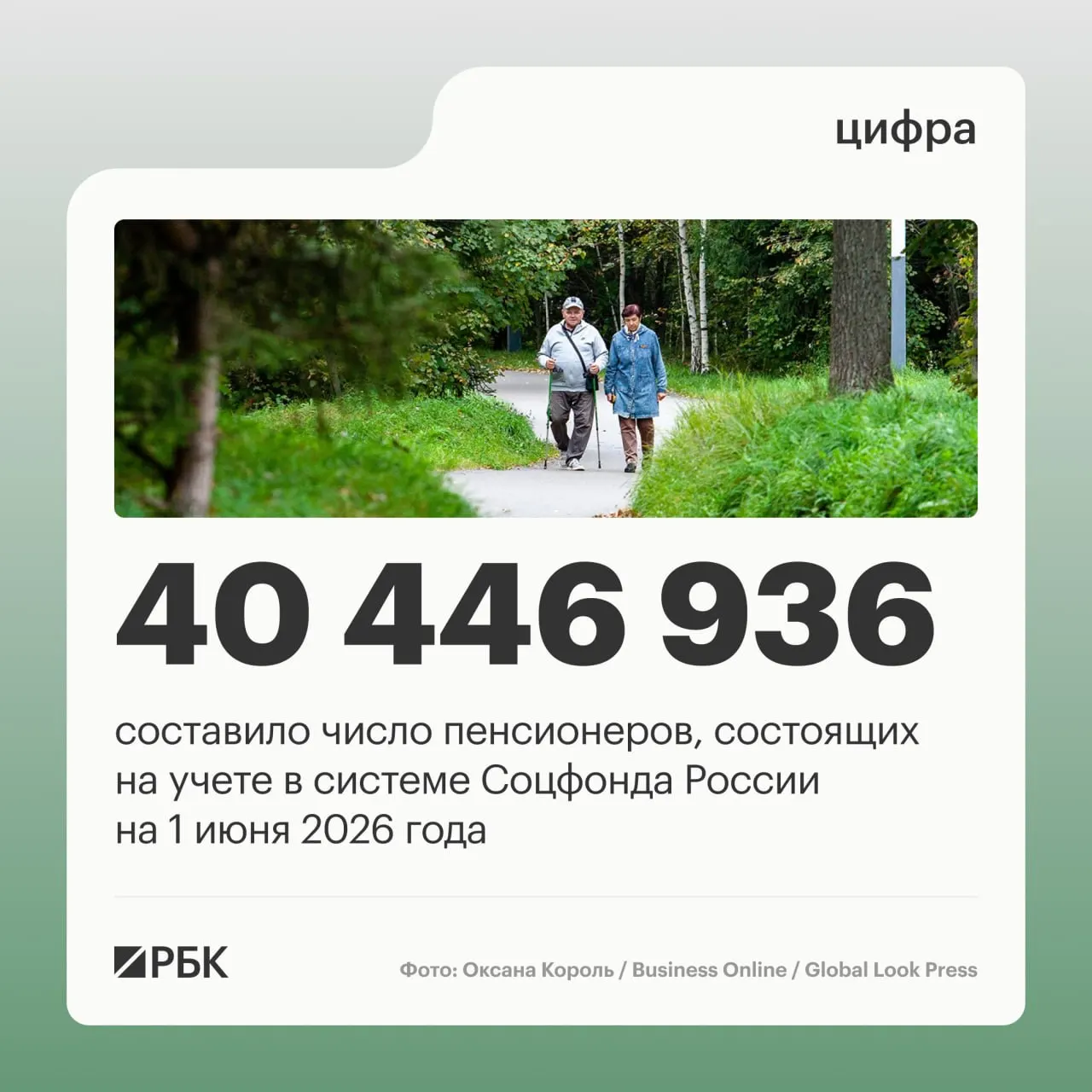 По данным Соцфонда, к 1 июня 2025 года общее число пенсионеров снизилось, однако растет доля тех, кто продолжает трудовую деятельность.