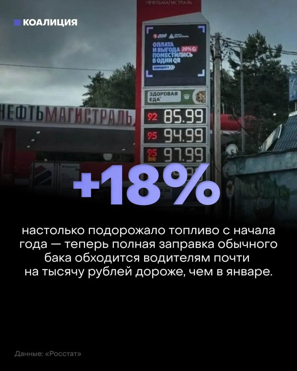 Снижение переработки нефти на НПЗ приводит к росту цен на бензин; дефицит топлива и очереди на АЗС становятся ощутимыми по всей стране.