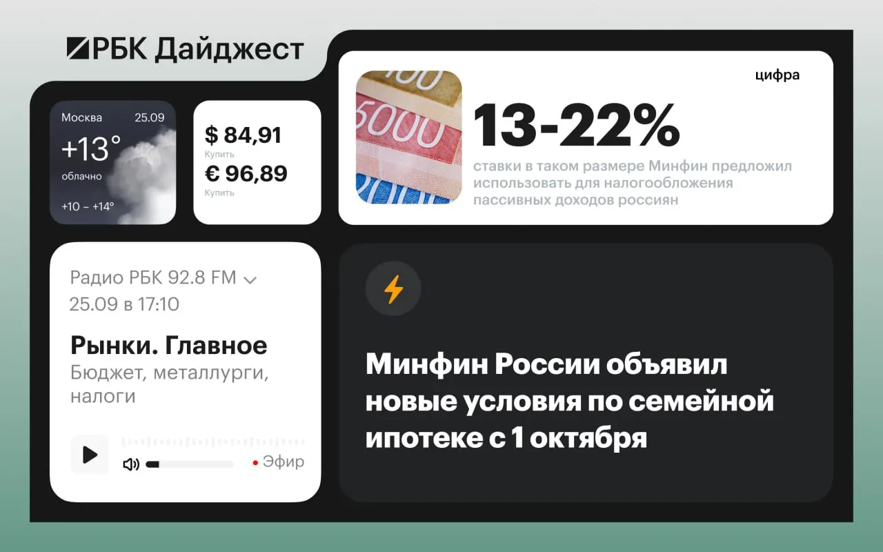 Сводка: изменения условий семейной ипотеки, бюджетная трехлетка, политические назначения и международные заявления.