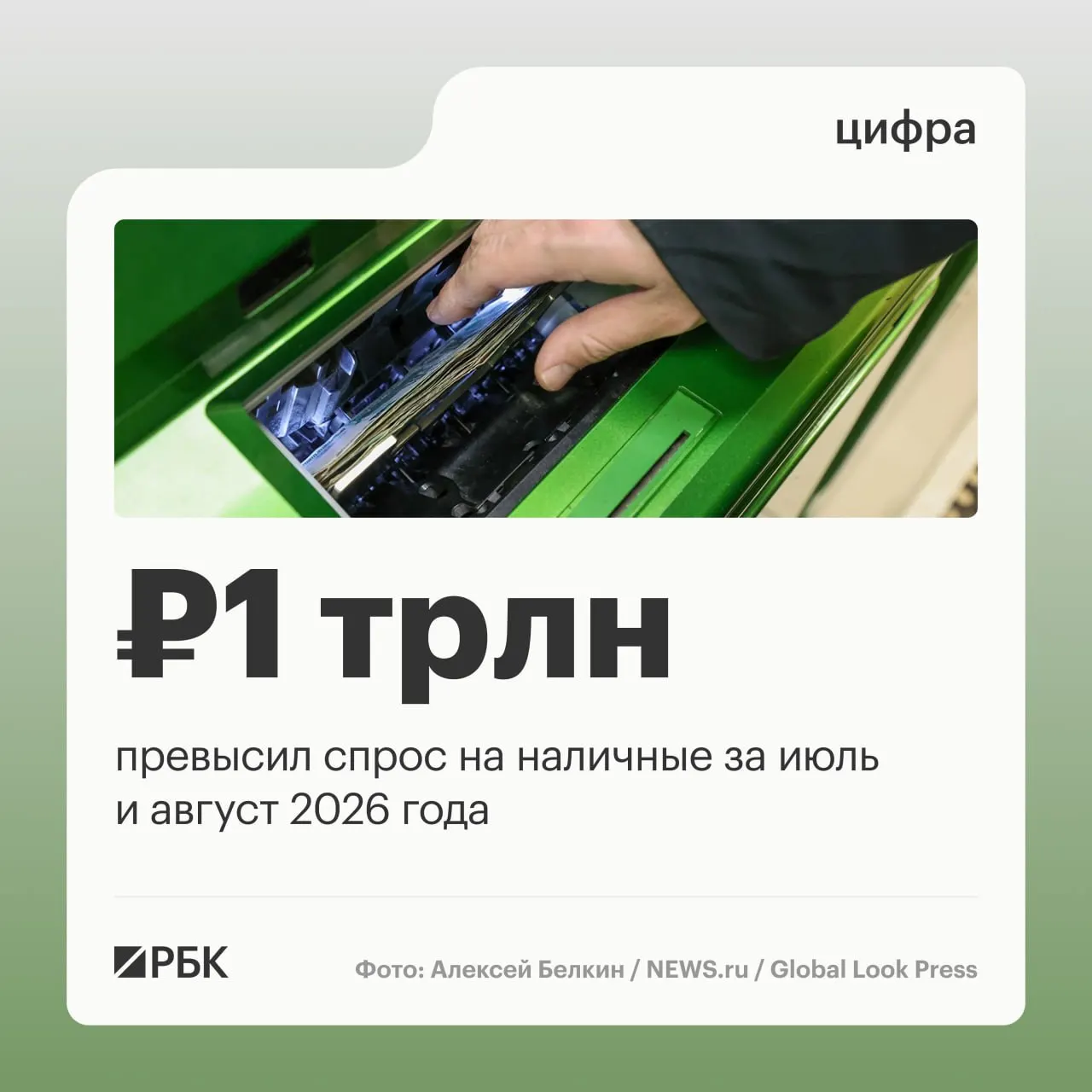 В августе объем наличных денег в обращении вырос на 443 млрд рублей; устойчивый рост продолжается с марта 2026 года. Всего за год наличные увеличились примерно на 2,5 трлн рублей. В апреле был зафиксирован рекордный спрос — 678,7 млрд рублей.