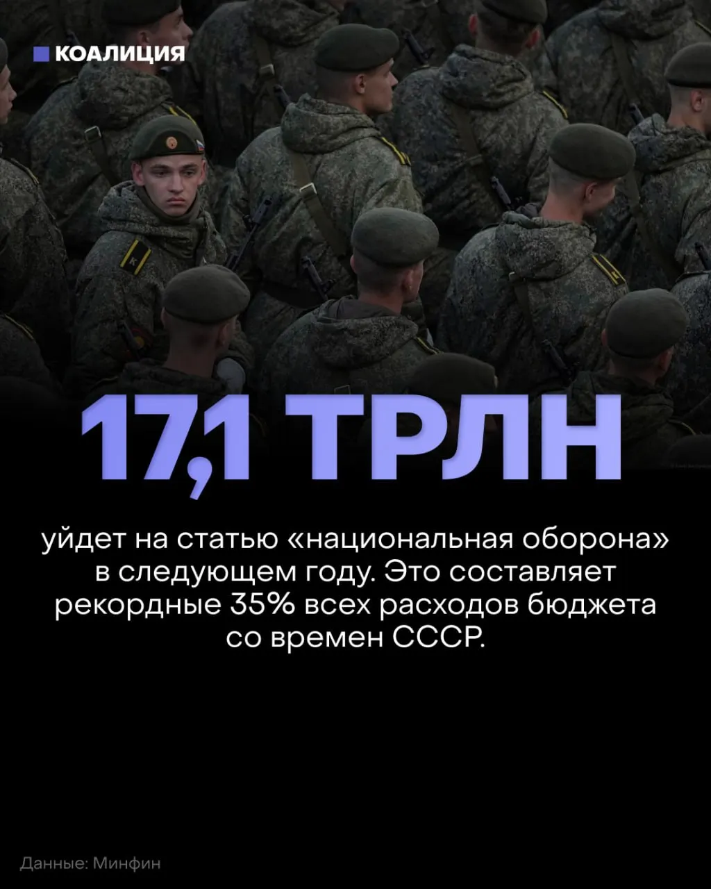 Проект бюджета на 2027 год предусматривает оборонные расходы в 17,1 трлн рублей и резкое снижение финансирования социальных программ, образования, здравоохранения и экологии.
