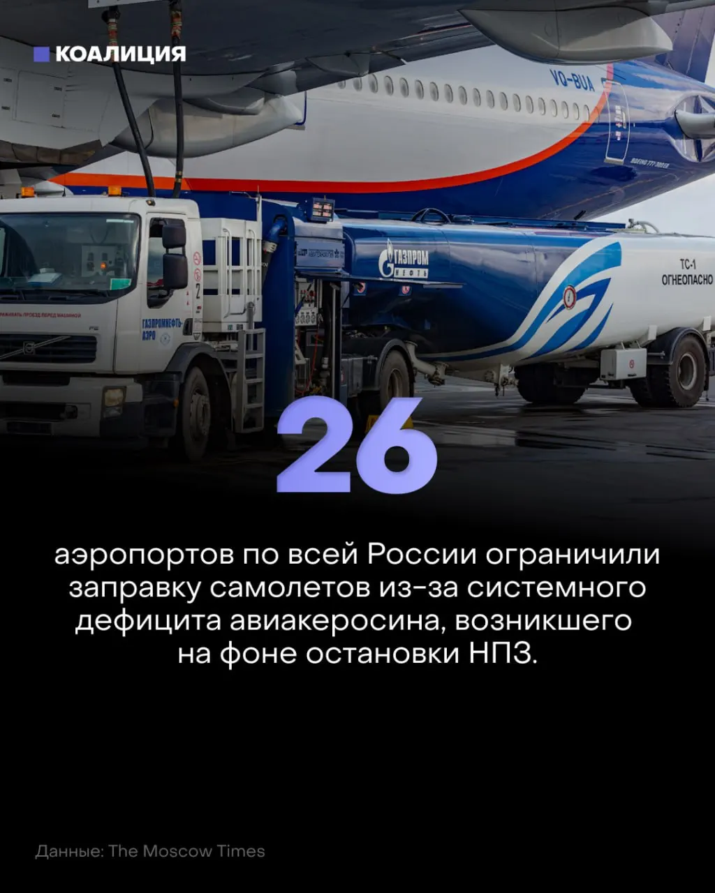 В 26 аэропортах России введены ограничения на заправку самолётов; экспорт керосина запрещён до конца ноября; цены на топливо растут.