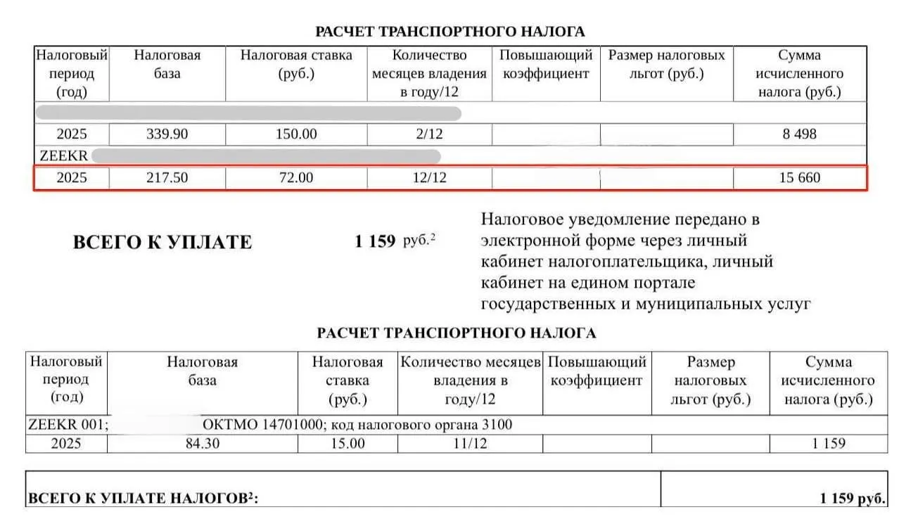 Несмотря на то, что ставка транспортного налога для электромобилей во многих регионах до конца 2027 года составляет 0%, владельцы продолжают получать налоговые уведомления.