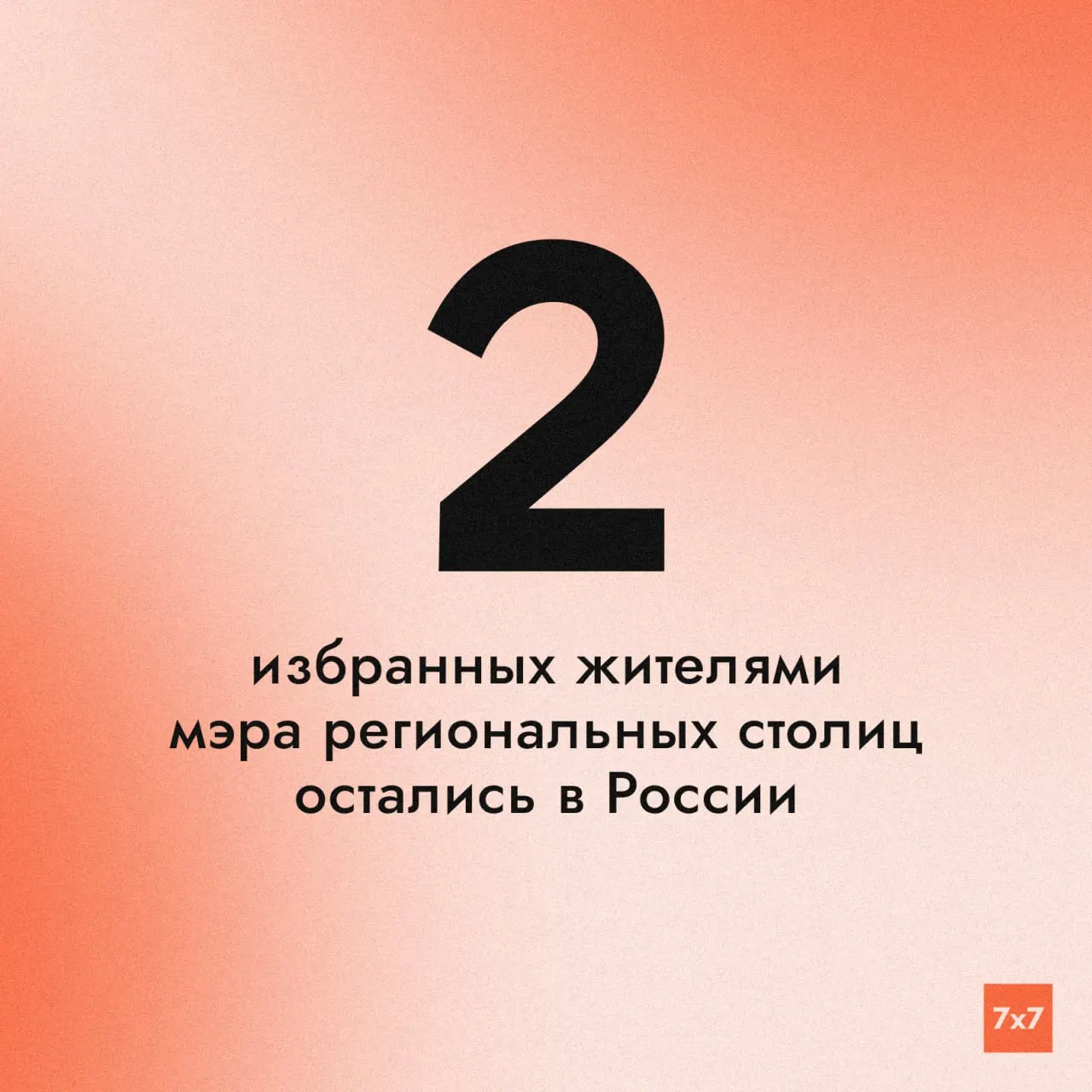В стране останутся лишь два избранных мэра региональных столиц — в Абакане и Анадыре; их полномочия истекают в 2029 году, после чего процедура выборов мэров будет изменена в пользу депутатского отбора по кандидатур губернаторов.