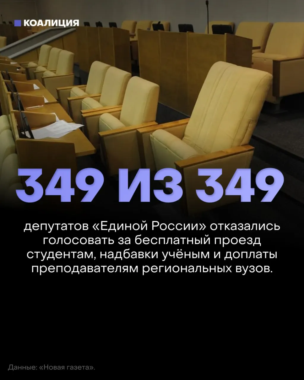 Новые законопроекты предусматривали бесплатный проезд для студентов, возвращение надбавок за учёные степени и доплаты преподавателям вузов, однако голосование прошло без явной поддержки со стороны депутатов.