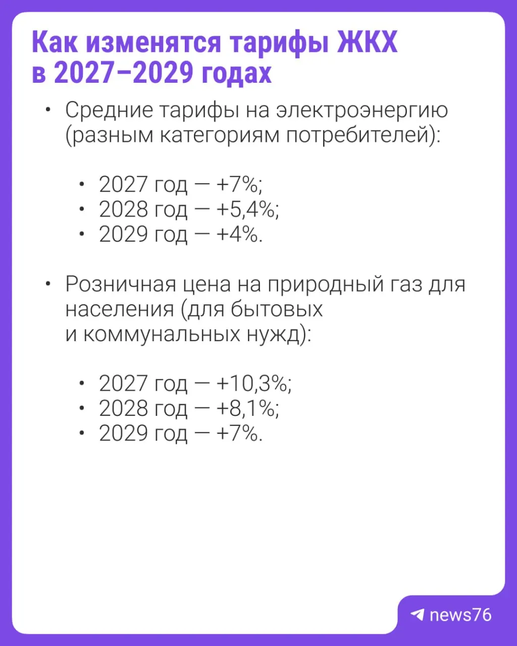 В прогнозе указаны ориентиры роста тарифов ЖКХ на электроэнергию и газ; по мере горизонта прогноз снижается.