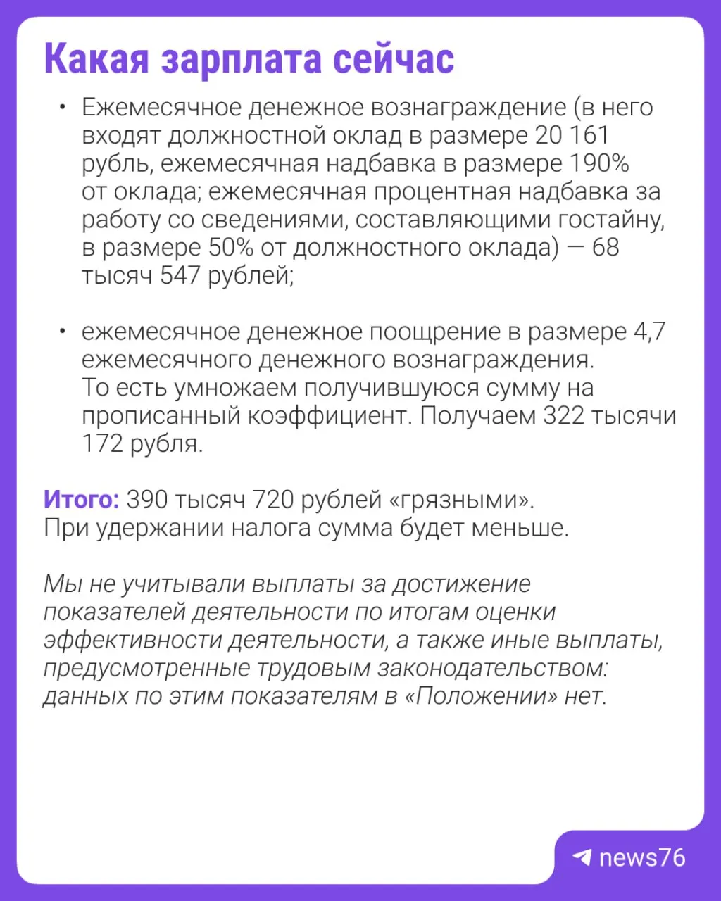 Депутаты поддержали предложение об увеличении оклада главы города. По данным источников, новая зарплата может приблизиться к 500 тысячам рублей в месяц. Ниже — расчеты и ключевые детали.