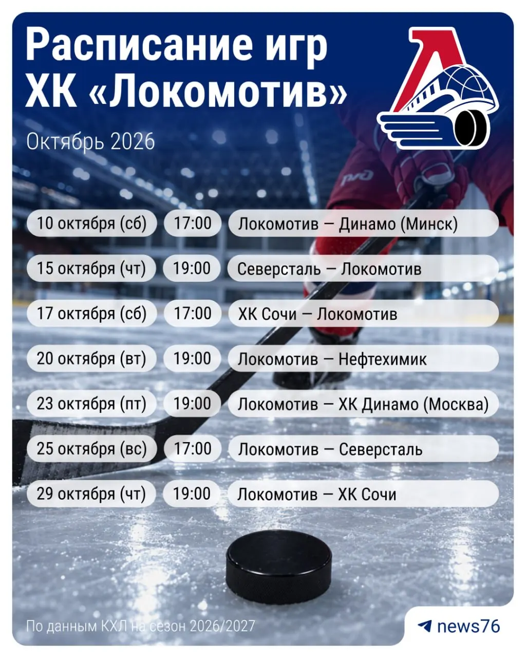 Выездной матч начнется в 19:00. В прошлой встрече с Череповцами победу одержал Локомотив.
